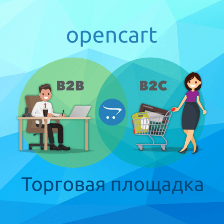 B2B Торговая Площадка: Как это работает и почему она важна для бизнеса