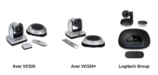 Оборудование для Видеоконференцсвязи: Как выбрать лучшие решения для эффективного общения в онлайн-формате