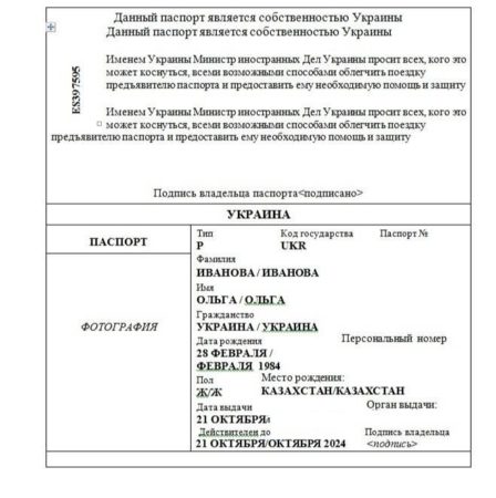 Перевод Паспорта: Важный Шаг при Перемещении в Иное Место